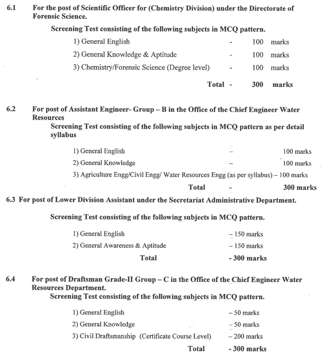 Meghalaya PSC Recruitment 2025 Exam Pattern