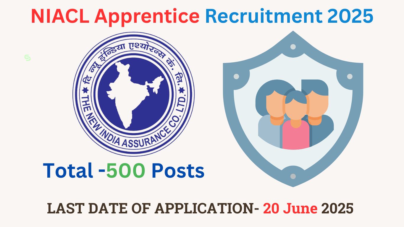 NIACL Apprentice Recruitment 2025