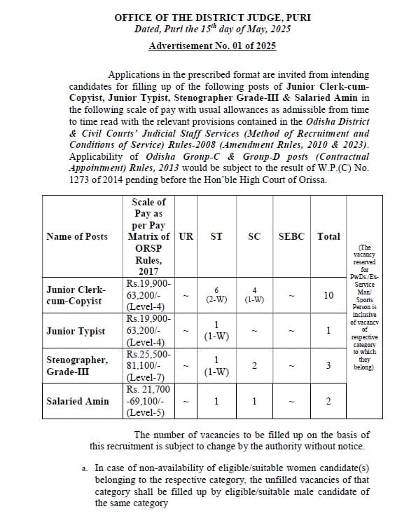 Odisha District Court Puri Recruitment 2025 Notification