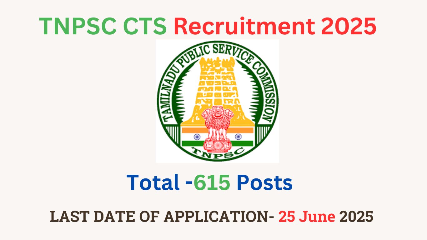 TNPSC CTS Recruitment 2025