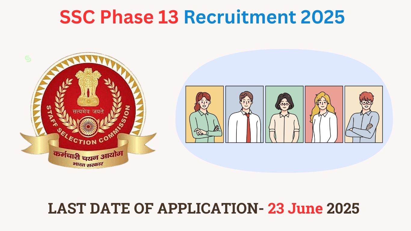 SSC Phase 13 Recruitment 2025