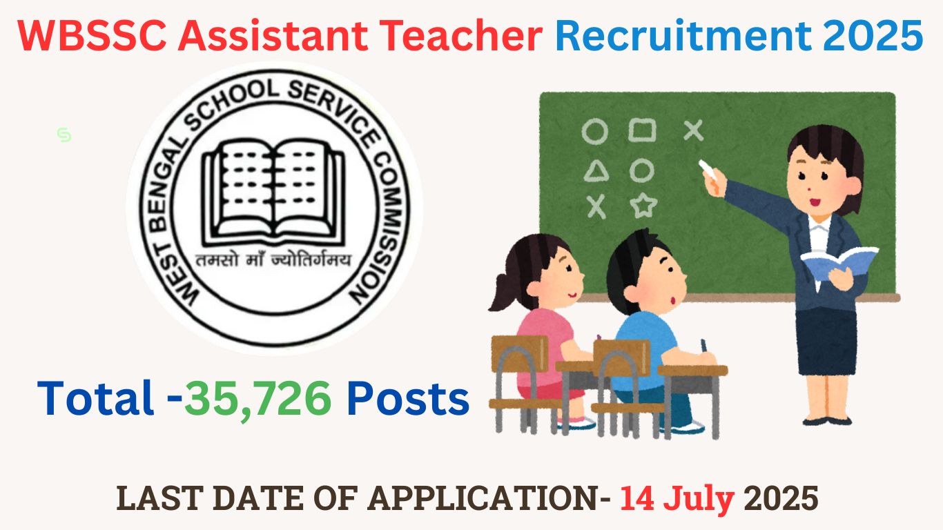 WBSSC Assistant Teacher Recruitment 2025